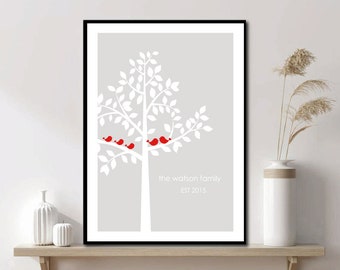 Personalised Family Print, Personalized Family Print, Family Tree Print, Custom Family Print