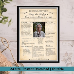 Editable 90th Birthday Gift for Grandma or Grandpa, 1935 Newspaper Print, Vintage Decor for 90th Celebration, 90th Birthday Newspaper Poster