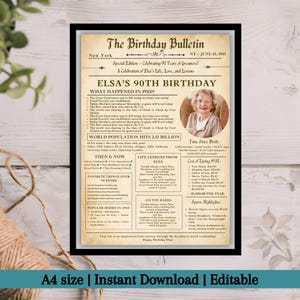 Editable 90th Birthday Gift for Grandma or Grandpa, 1935 Newspaper Print, Vintage Decor for 90th Celebration, 90th Birthday Newspaper Poster