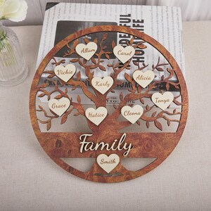 Könnte beinhalten: Ein hölzerner Stammbaum mit braunem Finish. Der Baum hat herzförmige Blätter mit Namen wie "Allam" und "Carol". Das Wort "Family" steht auf dem Stamm, und "Smith" steht am Fuß. Der Baum ist in einem kreisförmigen Rahmen.