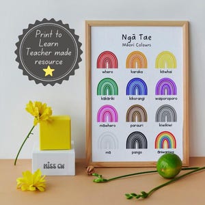Māori Colours Poster | Ngā Tae | Te Reo Māori Printable | Māori Language Chart | Digital Classroom Decor | Digital Download | A1 A2 A3 A4
