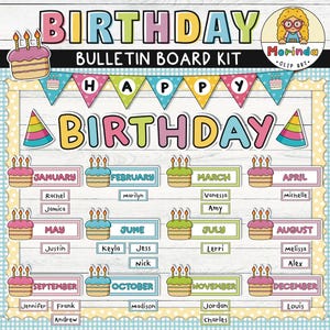 Back to school bulletin board Printable | Happy Birthday Cake bulletin board Display | Classroom Door decor | classroom activity | name tags