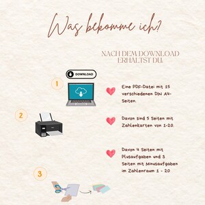 May include: A graphic showing what is included in a digital download. The graphic shows a computer screen with a download icon, a printer, and scissors cutting out paper. The text says "What do I get?" and "After downloading, you will receive: A PDF file with 15 different DIN A4 pages. Of these, 5 pages are number cards from 1-20. 4 pages have addition problems and 3 pages have subtraction problems in the number range 1-20."