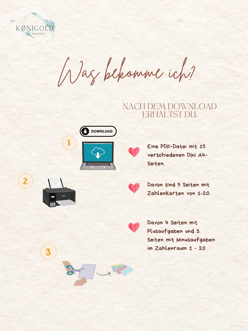 May include: A graphic showing what is included in a digital download. The graphic shows a computer screen with a download icon, a printer, and scissors cutting out paper. The text says "What do I get?" and "After downloading, you will receive: A PDF file with 15 different DIN A4 pages. Of these, 5 pages are number cards from 1-20. 4 pages have addition problems and 3 pages have subtraction problems in the number range 1-20."