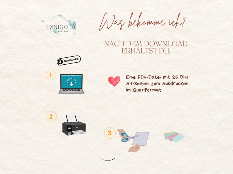May include: Illustration showing the steps to download and print a PDF file. The steps are numbered 1, 2, and 3. Step 1 shows a laptop with a cloud icon and a download button. Step 2 shows a printer. Step 3 shows a pair of scissors cutting a piece of paper. The text says "What do I get?" and "After downloading, you will receive: A PDF file with 26 DIN A4 pages to print in landscape format."