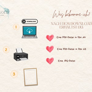 May include: A digital download illustration showing what you receive after purchasing a digital product. The illustration shows a computer with a download icon, a printer, and a picture frame. The text says "What do I get?" and "After downloading, you will receive: A PDF file in DIN A4, A PDF file in DIN A3, A JPG file."