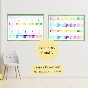 Poster Mathe Zahlenrahmen, Poster Zahlen 1-10 1-20, Poster Mengenverständnis, Poster Vorschule, Poster 1. Klasse, Lernposter Zahlen, PDF
