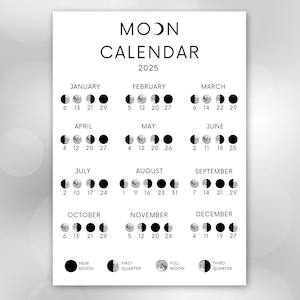 Op de afbeelding: Een zwart-witte maan kalender voor het jaar 2025. De kalender toont de fasen van de maan voor elke maand. De fasen omvatten nieuwe maan, eerste kwartier, volle maan en laatste kwartier.