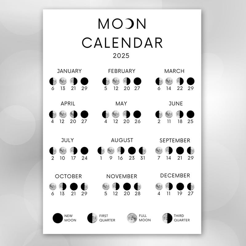 Lunar Etsy