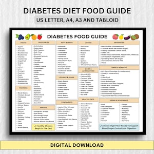 Diabetesvriendelijke boodschappenlijst | Afdrukbare voedingskaart | Laag glycemisch dieet | Bloedsuikergids | Maaltijdplanning | Pdf-download