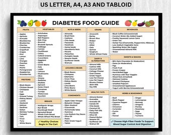 Diabetes-Friendly Food Chart: Low Glycemic Grocery List (PDF Download)