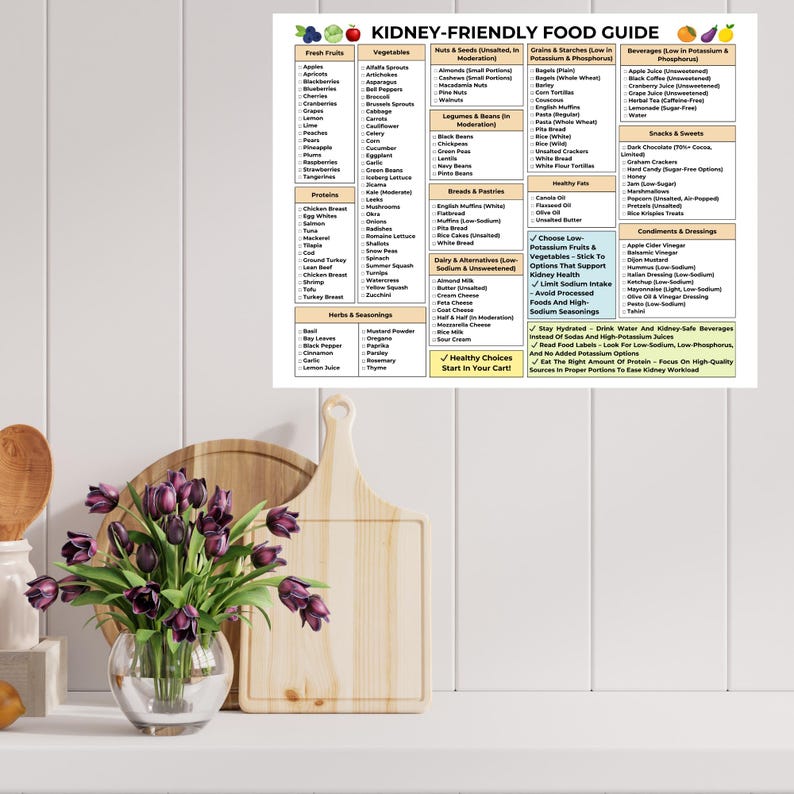 Kidney-Friendly Grocery List printable shopping guide in landscape format, featuring a categorized list of low-potassium, low-phosphorus, and low-sodium foods with checkboxes for easy meal planning. Available as a digital PDF download in multiple sizes