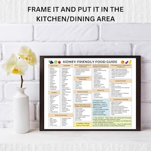 Kidney-Friendly Grocery List printable shopping guide in landscape format, featuring a categorized list of low-potassium, low-phosphorus, and low-sodium foods with checkboxes for easy meal planning. Available as a digital PDF download in multiple sizes