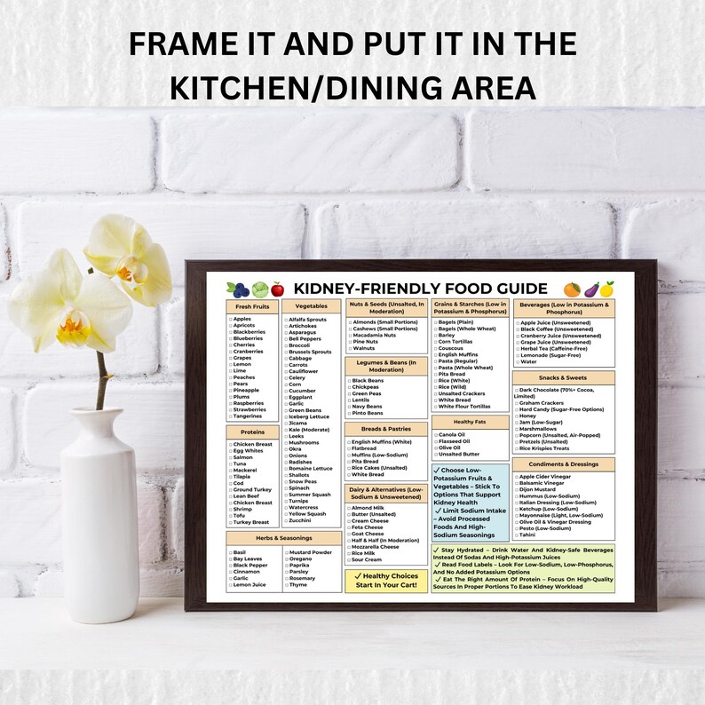 Kidney-Friendly Grocery List printable shopping guide in landscape format, featuring a categorized list of low-potassium, low-phosphorus, and low-sodium foods with checkboxes for easy meal planning. Available as a digital PDF download in multiple sizes