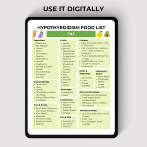 Hypothyroidism food list with eat, limit, and avoid sections. Printable 3-page PDF in US Letter and A4 sizes for grocery shopping, meal planning, and thyroid-friendly eating.