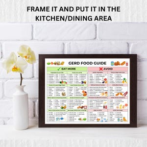 Printable GERD Food Guide chart with foods to eat and avoid for acid reflux management. Easy-to-read food list in multiple sizes . Perfect for those managing GERD or acid reflux, offering helpful meal planning tips and dietary guidance