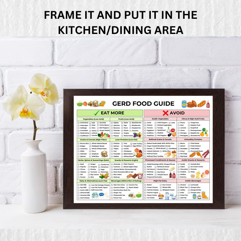 Printable GERD Food Guide chart with foods to eat and avoid for acid reflux management. Easy-to-read food list in multiple sizes . Perfect for those managing GERD or acid reflux, offering helpful meal planning tips and dietary guidance