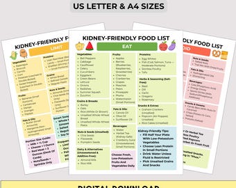 Kidney-Friendly Food List: Renal Diet Guide, Meal Planning (Printable PDF, US Letter/A4 Size)