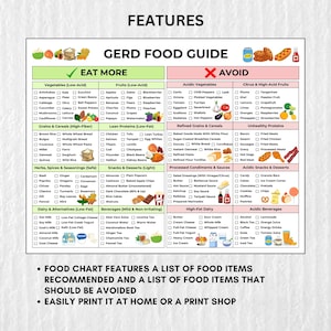 Printable GERD Food Guide chart with foods to eat and avoid for acid reflux management. Easy-to-read food list in multiple sizes . Perfect for those managing GERD or acid reflux, offering helpful meal planning tips and dietary guidance