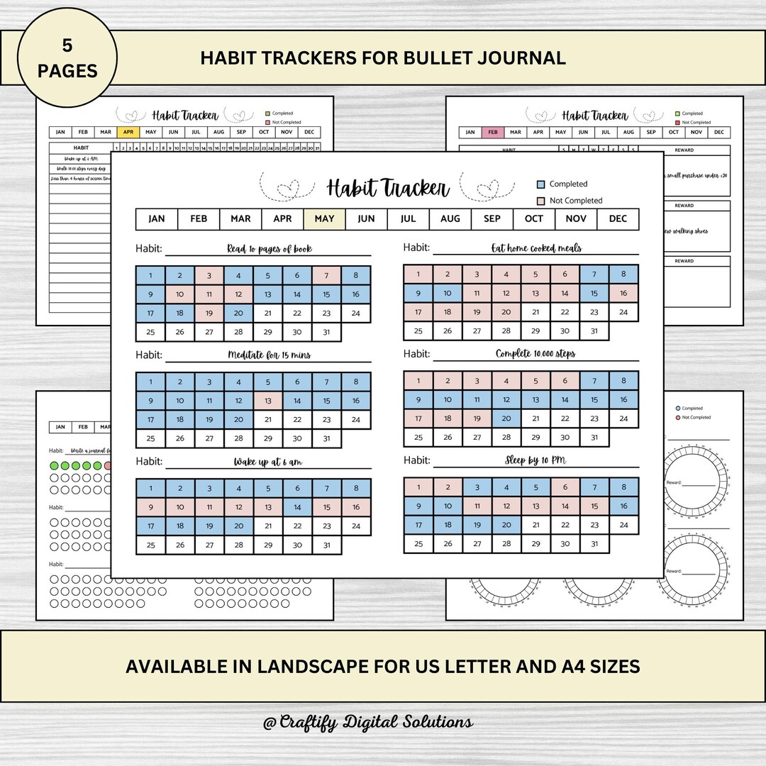 Habit Tracker Printable Bundle: Daily, Weekly, Monthly Goal Planner ...