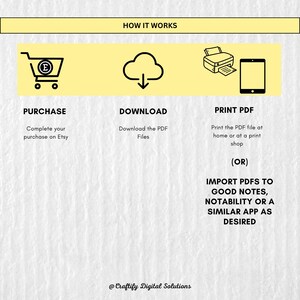 How to purchase and use the product