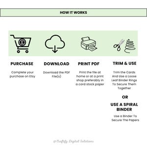 How to purchase and use the product