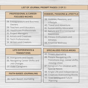 Discover 1,500 journal prompts designed for personal growth, mindfulness, and life transitions. Perfect for self-reflection and self-care, this printable PDF in US Letter size offers thoughtful prompts for every stage of life, from teens to retirees