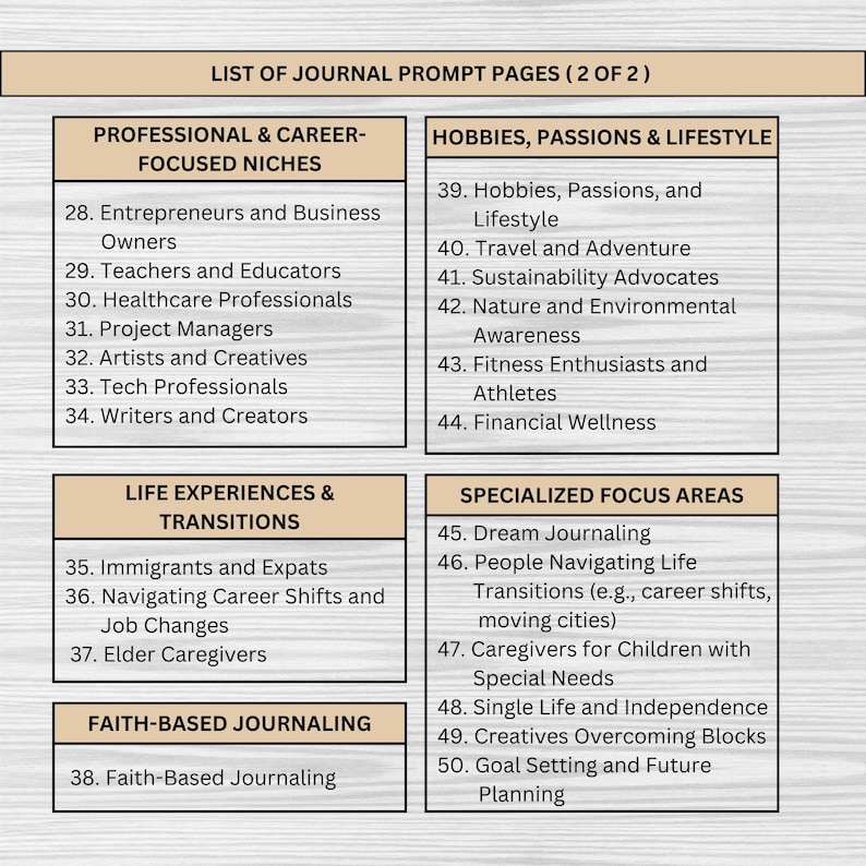 Discover 1,500 journal prompts designed for personal growth, mindfulness, and life transitions. Perfect for self-reflection and self-care, this printable PDF in US Letter size offers thoughtful prompts for every stage of life, from teens to retirees