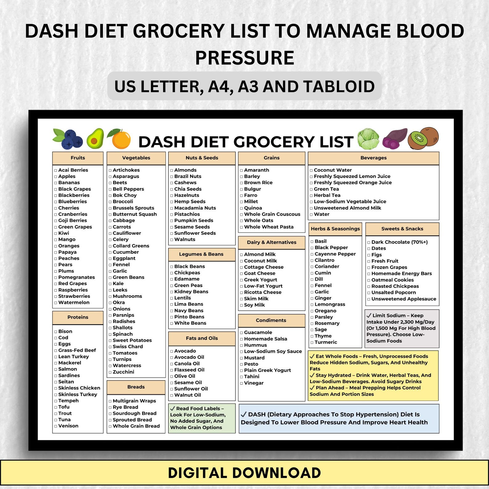 DASH Diet Grocery List Heart healthy Shopping Guide PDF Etsy dash-diet-grocery-list-heart-healthy-shopping-guide-pdf-etsy