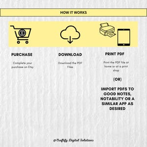 How to purchase and use the product
