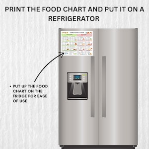 Printable GERD Food Guide chart with foods to eat and avoid for acid reflux management. Easy-to-read food list in multiple sizes . Perfect for those managing GERD or acid reflux, offering helpful meal planning tips and dietary guidance