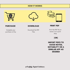 How to purchase and use the product?