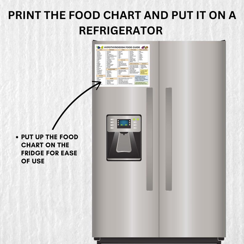 Hypothyroidism grocery list printable with safe foods organized by category. Easy to print in US Letter, A4, A3, and Tabloid sizes