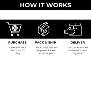 How to purchase and use the product