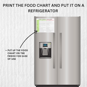 Kidney-Friendly Food Guide Printable PDF – Easy-to-read chart with foods to eat and avoid for kidney health. Available in US Letter, A4, A3, and Tabloid sizes. Perfect for meal planning, CKD diet, and renal nutrition. Instant download for quick access!