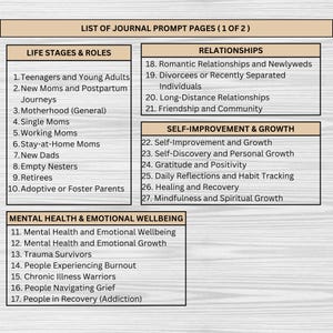 Discover 1,500 journal prompts designed for personal growth, mindfulness, and life transitions. Perfect for self-reflection and self-care, this printable PDF in US Letter size offers thoughtful prompts for every stage of life, from teens to retirees