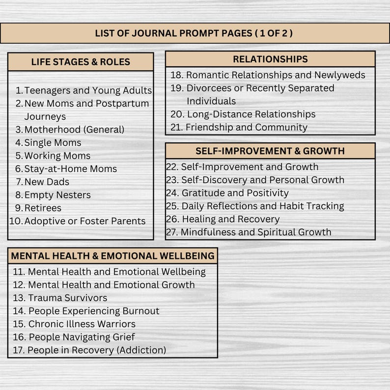Discover 1,500 journal prompts designed for personal growth, mindfulness, and life transitions. Perfect for self-reflection and self-care, this printable PDF in US Letter size offers thoughtful prompts for every stage of life, from teens to retirees