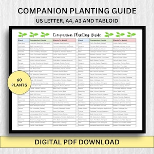 Begleiter Pflanzanleitung - Digitale Landschaft PDF, US Gartenplaner, druckbare Gartenkarte, umweltfreundliche Gartentipps