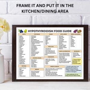 Hypothyroidism grocery list printable with safe foods organized by category. Easy to print in US Letter, A4, A3, and Tabloid sizes