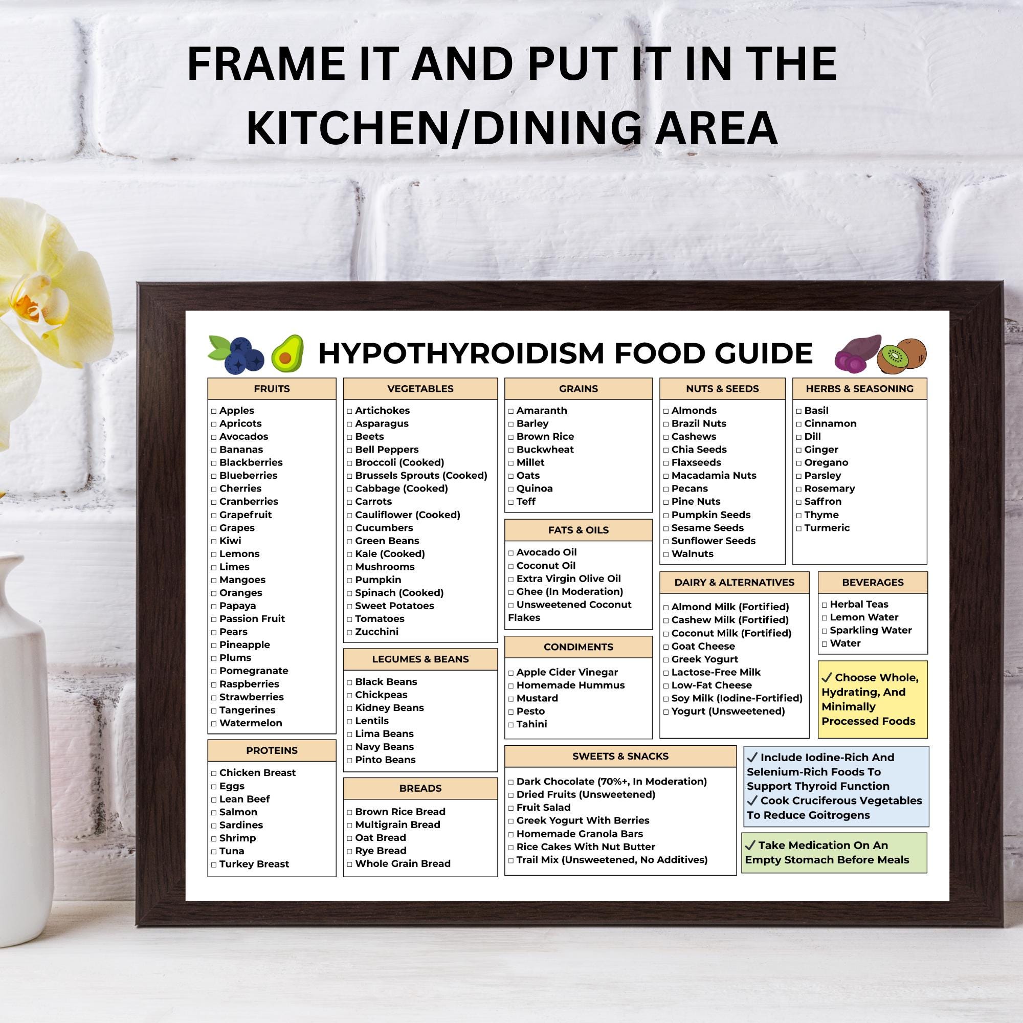 Hypothyroidism Food List Thyroid Support Diet Chart (PDF) Etsy