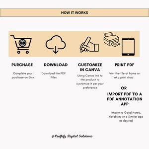 How to purchase and use the product?
