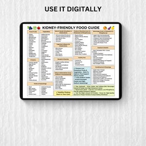 May include: A digital guide for kidney-friendly foods, organized by food category, with a green checkmark next to "Healthy Choices" and the text "Start in Your Cart!" at the bottom.