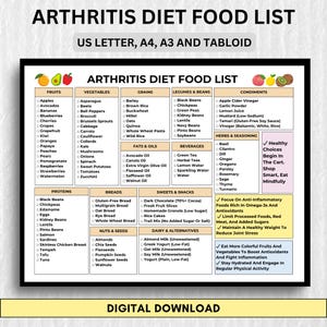 Arthritis Diet Food List Printable | Anti-Inflammatory Meal Planner | Joint Health Grocery Chart | US Letter, A4, A3, Tabloid PDF