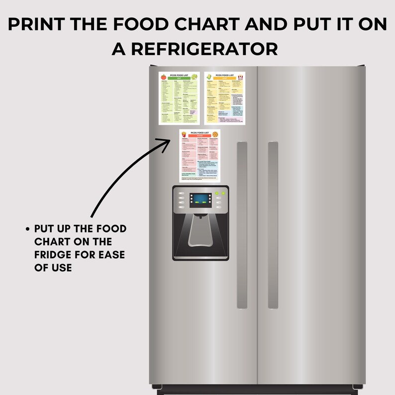 PCOS (Polycystic Ovary Syndrome) food list with eat, limit, and avoid sections. Printable 3-page PDF in US Letter and A4 sizes for meal planning, grocery shopping, and hormone-friendly eating
