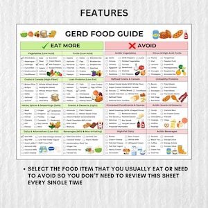 Printable GERD Food Guide chart with foods to eat and avoid for acid reflux management. Easy-to-read food list in multiple sizes . Perfect for those managing GERD or acid reflux, offering helpful meal planning tips and dietary guidance