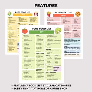 PCOS (Polycystic Ovary Syndrome) food list with eat, limit, and avoid sections. Printable 3-page PDF in US Letter and A4 sizes for meal planning, grocery shopping, and hormone-friendly eating