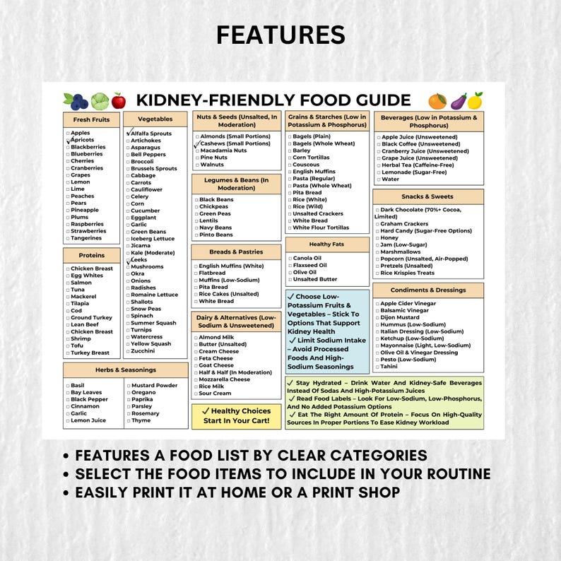 Kidney-Friendly Grocery List printable shopping guide in landscape format, featuring a categorized list of low-potassium, low-phosphorus, and low-sodium foods with checkboxes for easy meal planning. Available as a digital PDF download in multiple sizes