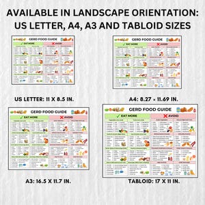 Printable GERD Food Guide chart with foods to eat and avoid for acid reflux management. Easy-to-read food list in multiple sizes . Perfect for those managing GERD or acid reflux, offering helpful meal planning tips and dietary guidance