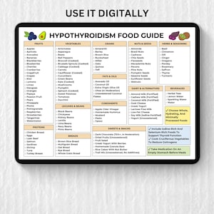 Hypothyroidism grocery list printable with safe foods organized by category. Easy to print in US Letter, A4, A3, and Tabloid sizes