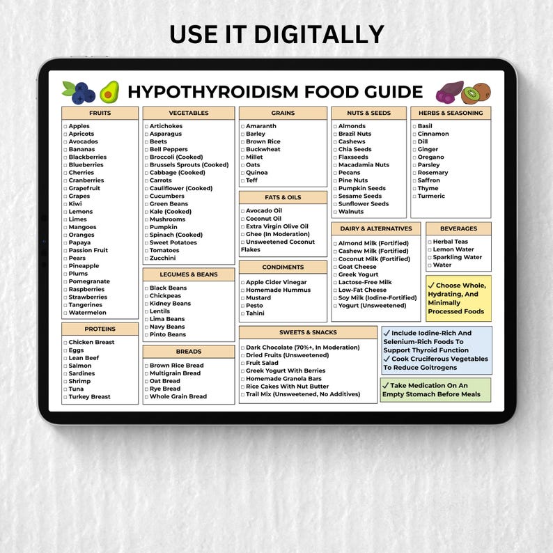 Hypothyroidism grocery list printable with safe foods organized by category. Easy to print in US Letter, A4, A3, and Tabloid sizes